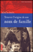 Trouver l'origine des noms de famille